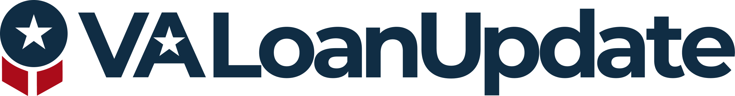 VA Loan Update